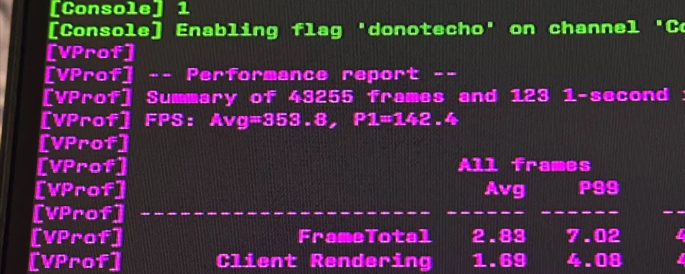 Скриншот отчёта FPS Benchmark до настройки: средний FPS 353,8, 1% low 142,4